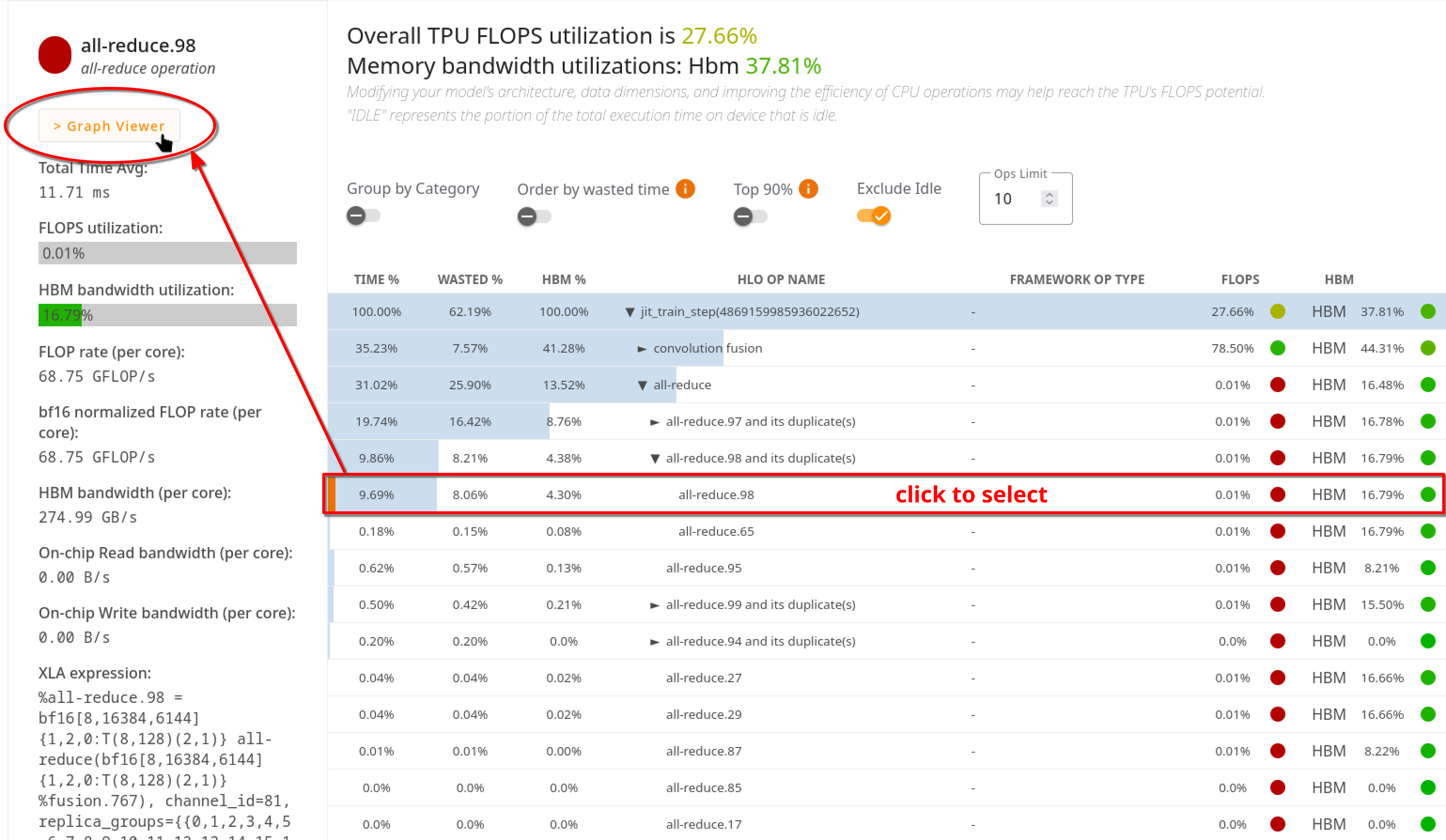 Graph Viewer button appears when the all-reduce.98 operation is clicked on the
HLO Op Profile tool