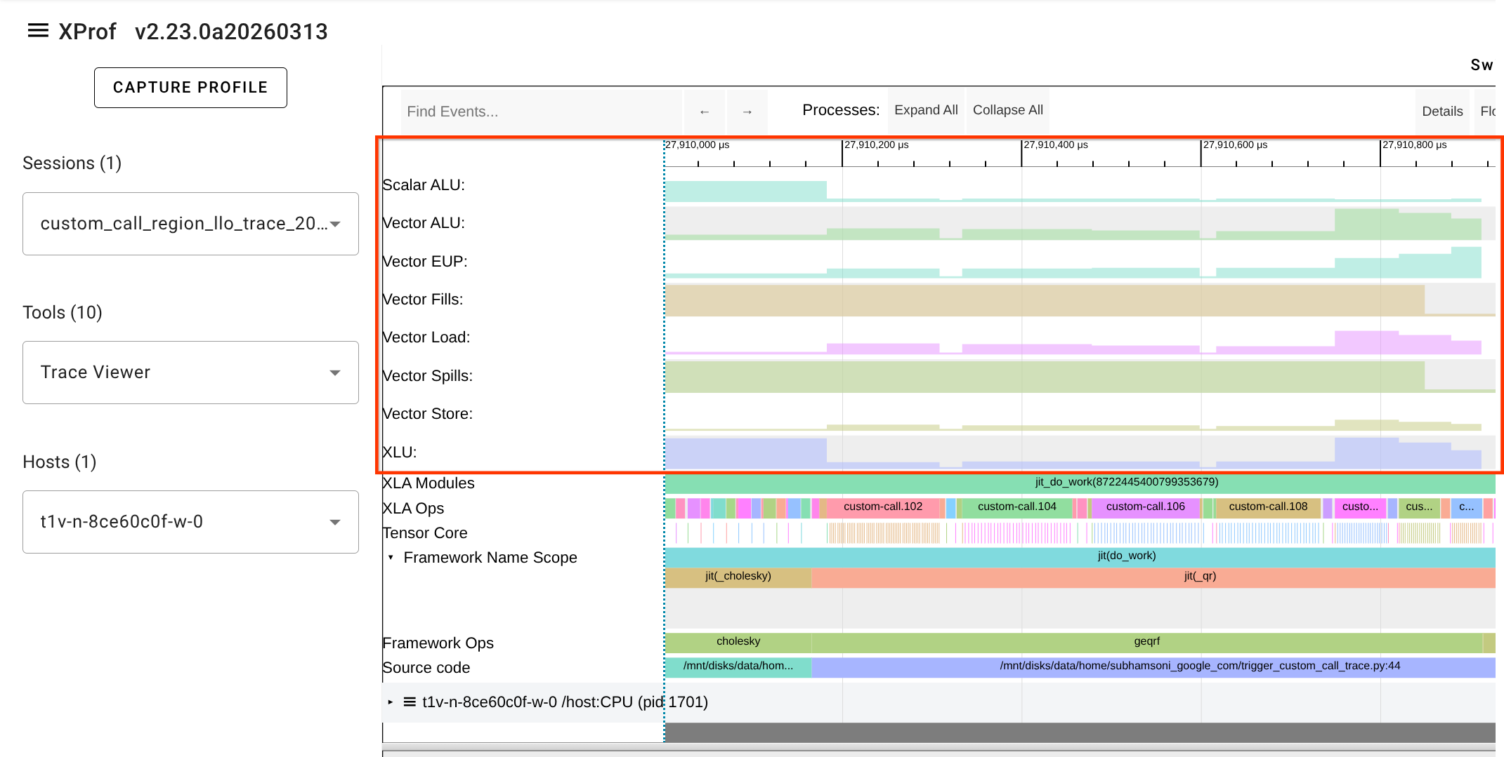এলএলও ব্যবহার