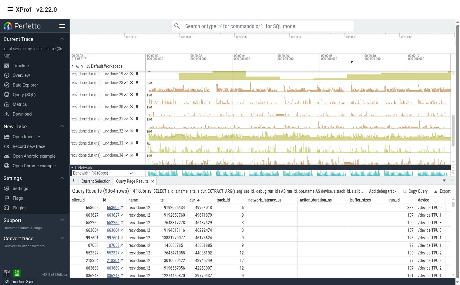 Screenshot showing counter tracks for recv-done duration