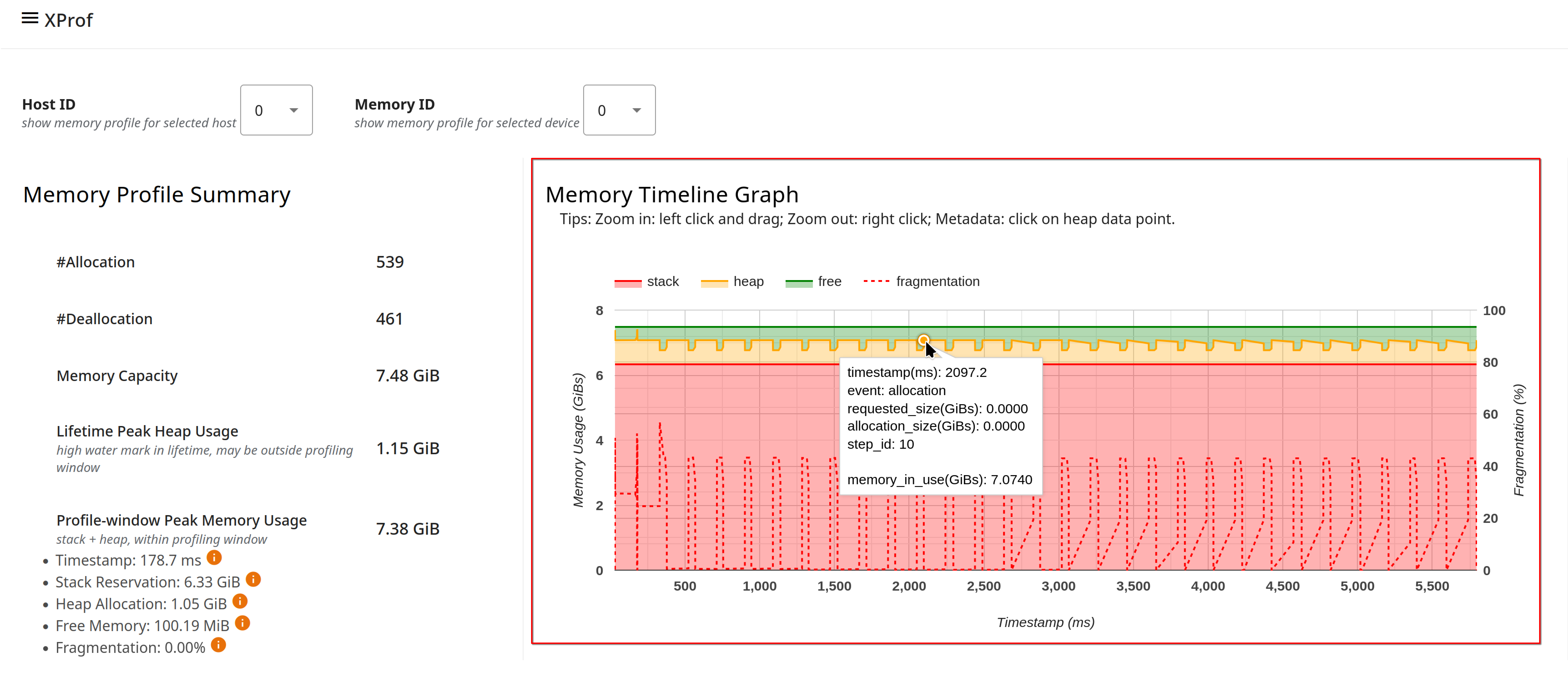 মেমোরি টাইমলাইন গ্রাফে নির্বাচিত টাইমস্ট্যাম্পটি মেমোরির বন্টন/বহির্ভূতকরণ ইভেন্ট সম্পর্কে বিশদ সহ একটি তথ্য কার্ড দেখায়।
