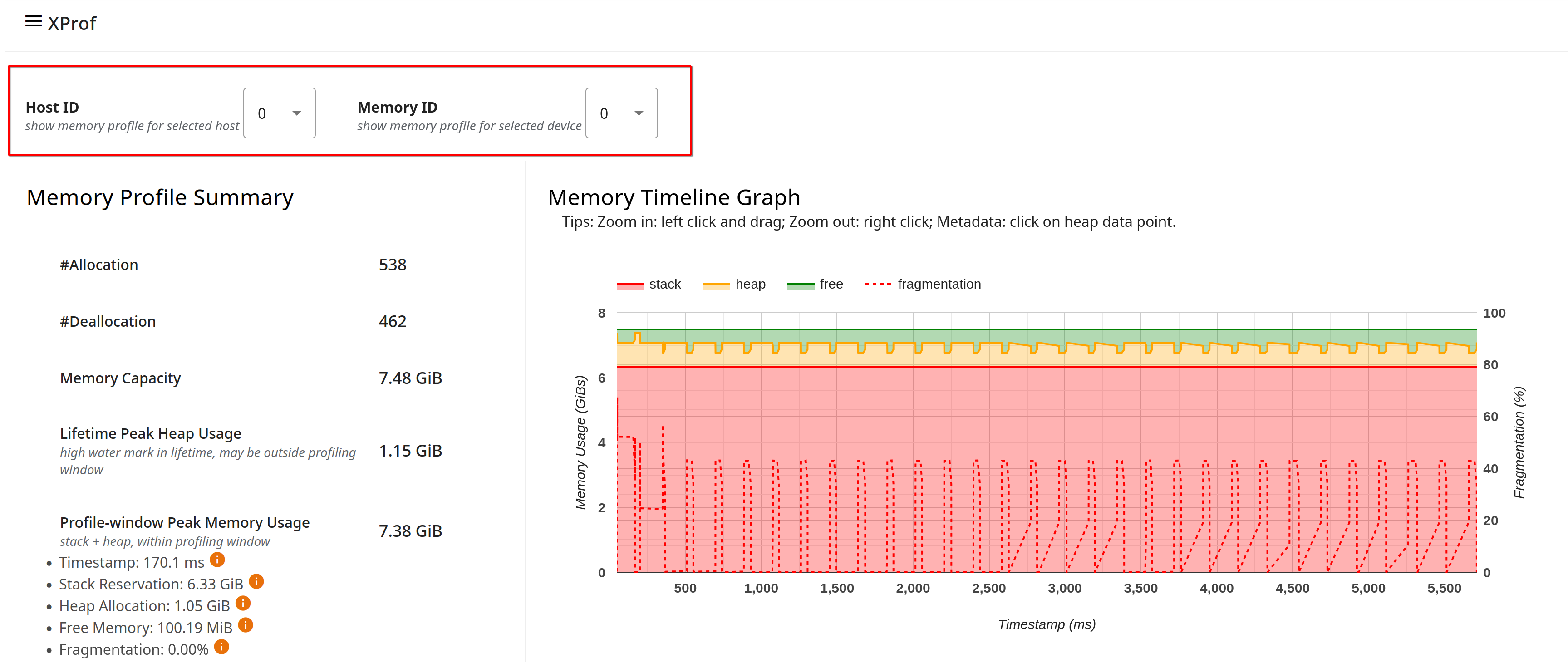 Memory Profile Host ID and Memory ID Selectors