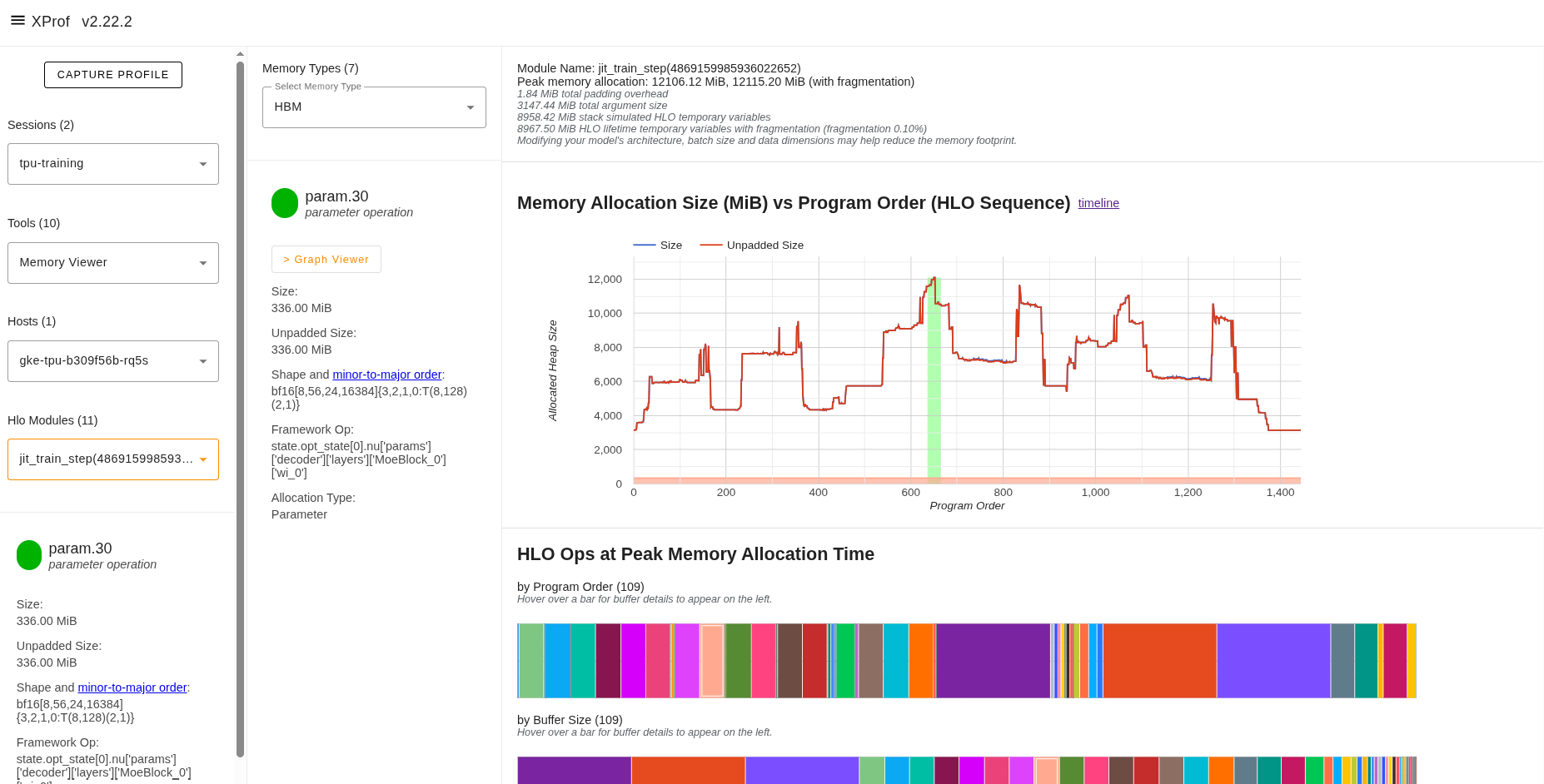 Memory Viewer line chart