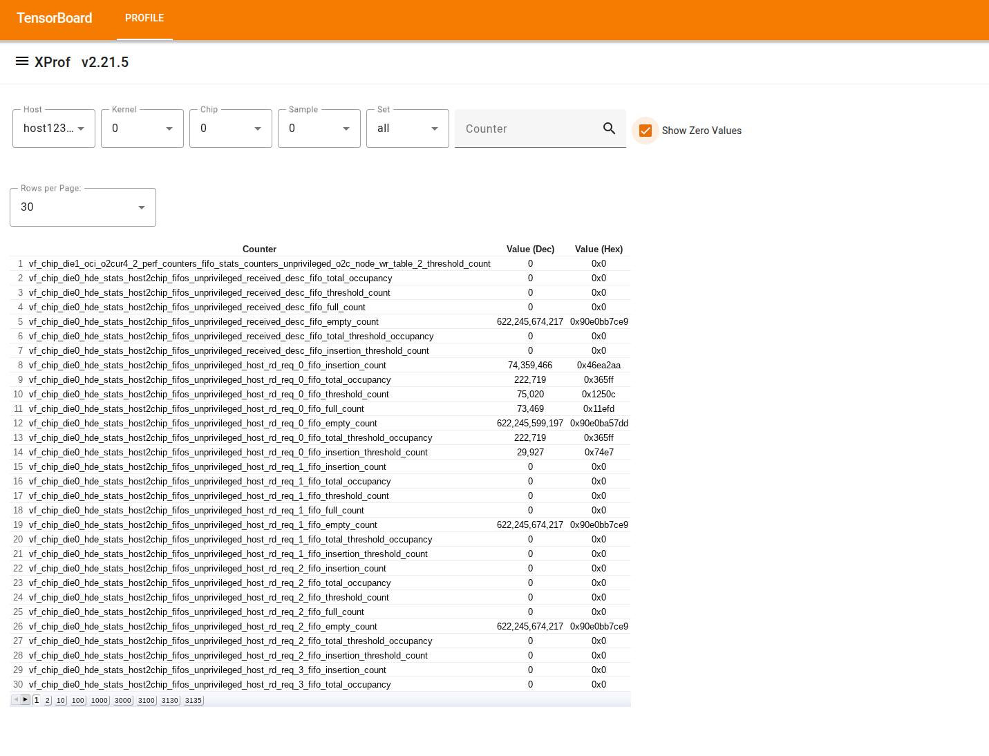 Page des compteurs de performances
