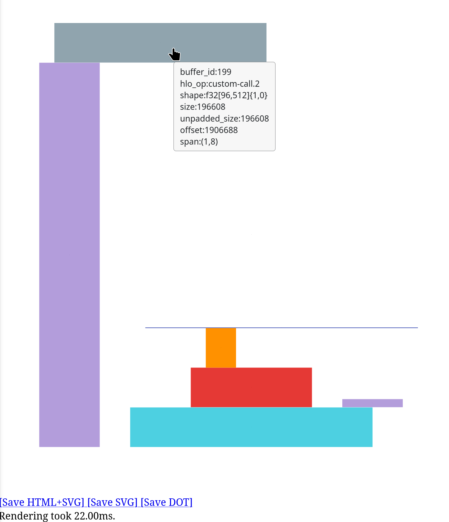 Memory viewer timeline